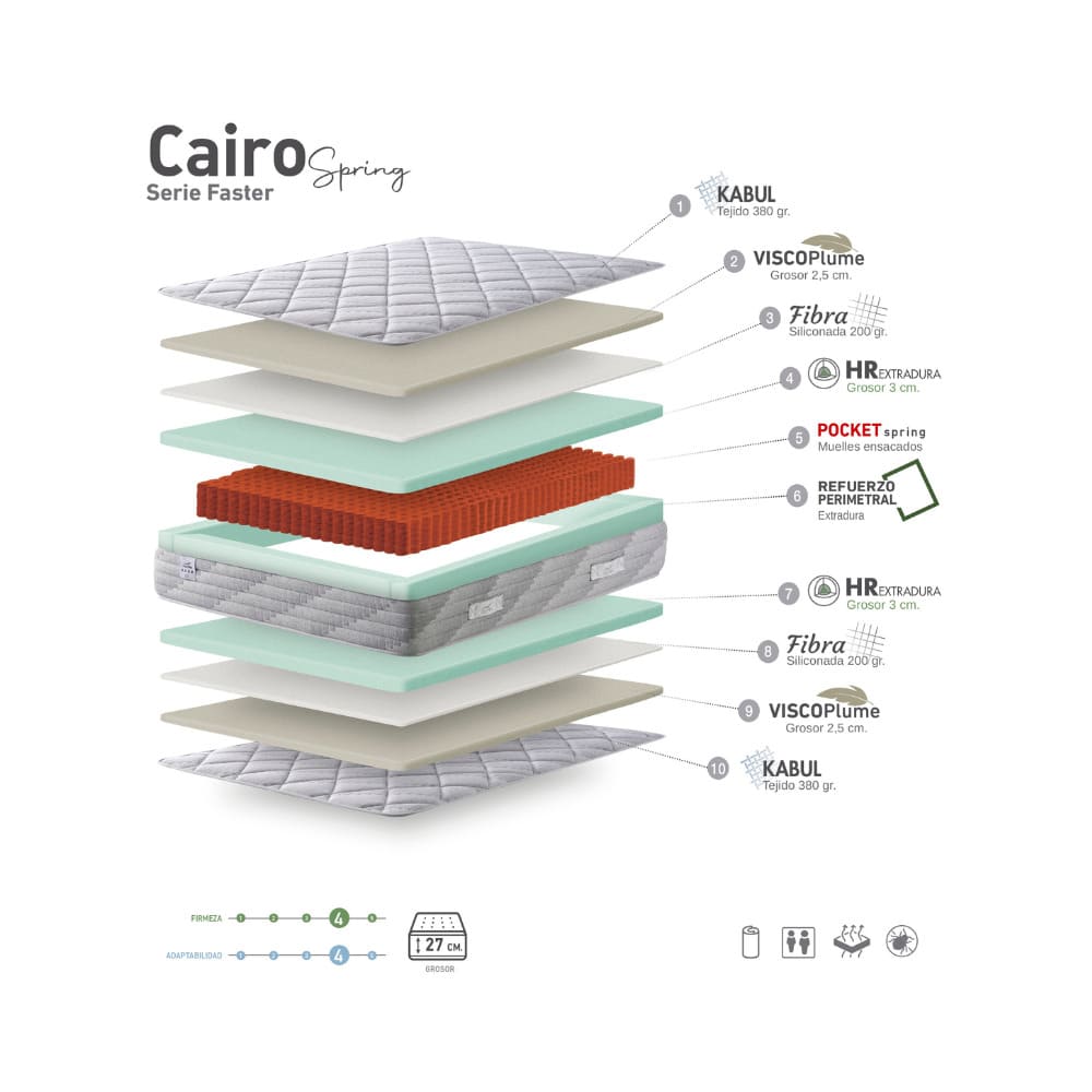 Colchón CAIRO - Imagen 2